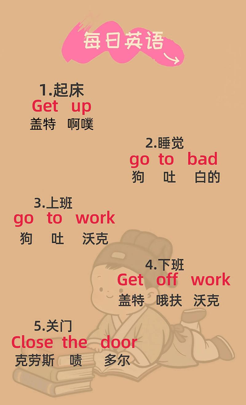 零基础自学英语,该从哪儿开始学?-第3张图片-指南针培训网 零基础自学英语,该从哪儿开始学?-第3张图片-指南针培训网