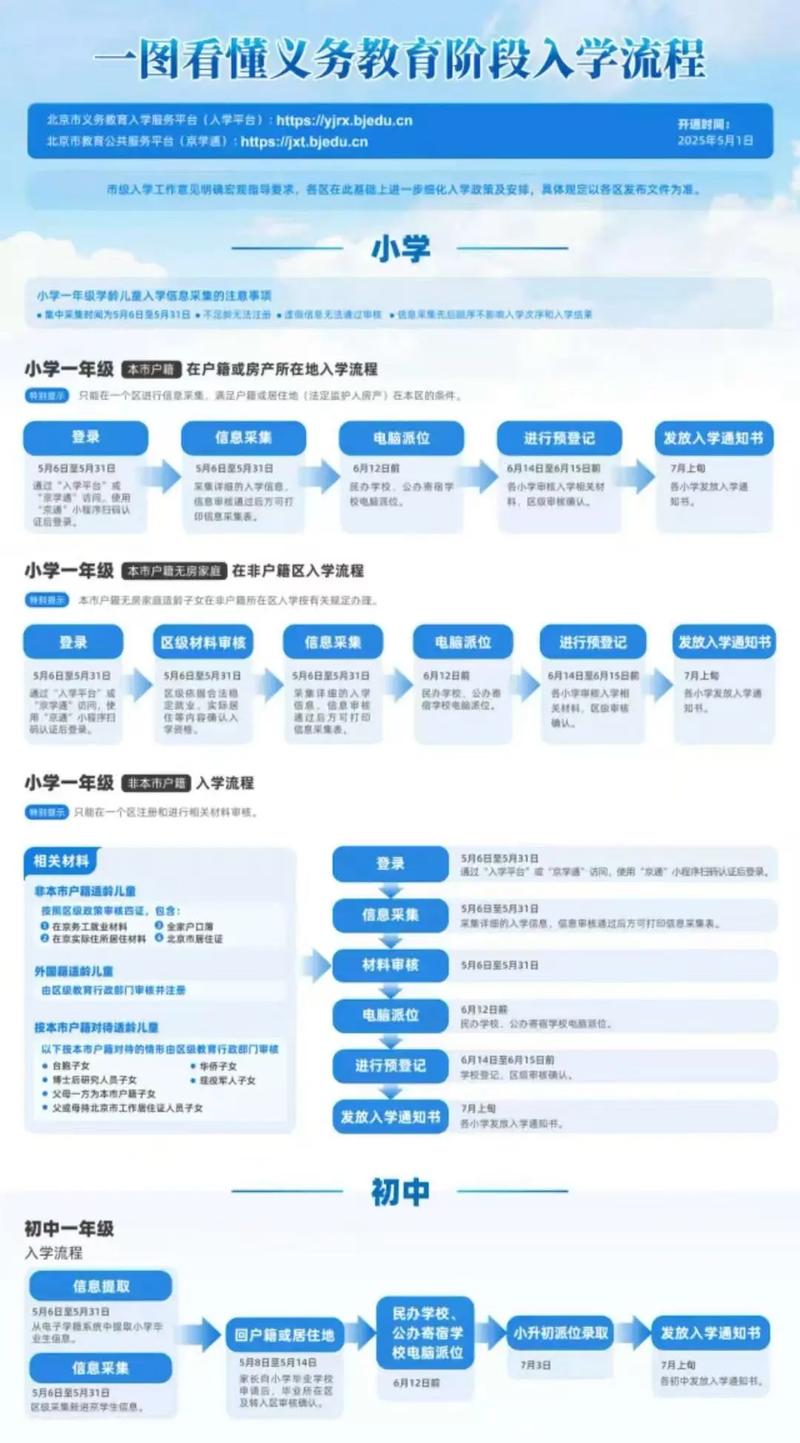 2025两学一做自学如何有效开展？-第1张图片-指南针培训网