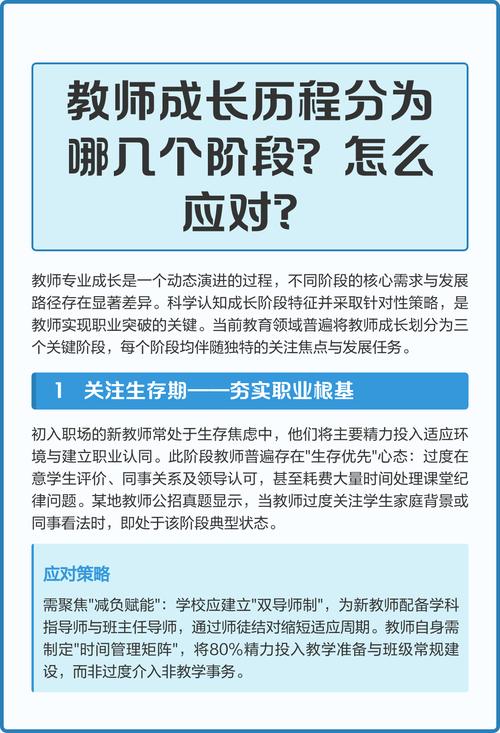 音乐老师职业发展路径有哪些方向？-第3张图片-指南针培训网
