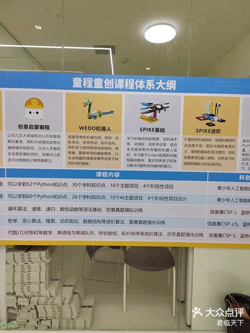 机器人课程几岁开始学-第2张图片-指南针培训网