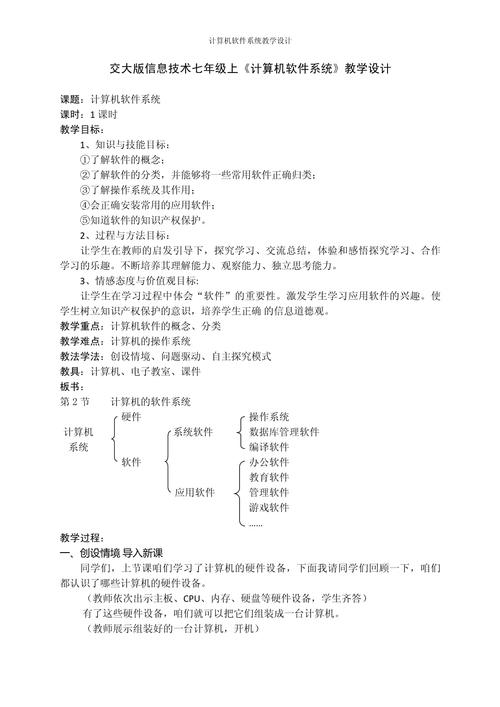 软件工程课程设计选题怎么选？-第2张图片-指南针培训网