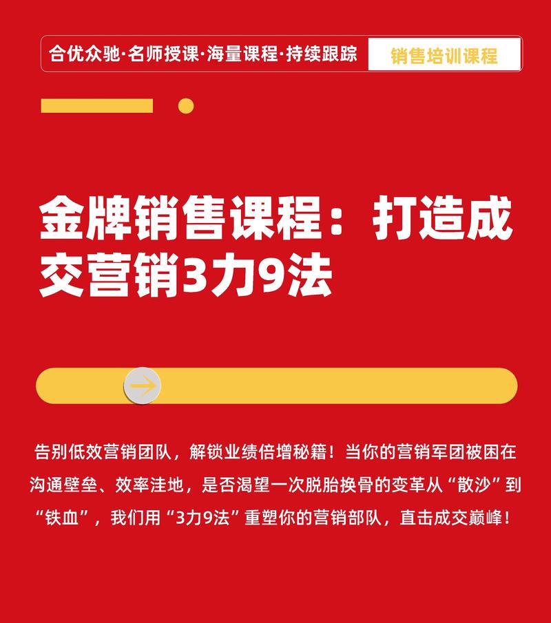 市场营销是学什么课程-第3张图片-指南针培训网 市场营销是学什么课程-第3张图片-指南针培训网