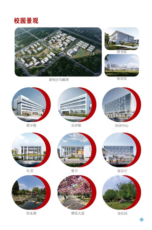 临沂技师学院学前教育有何特色？-第1张图片-指南针培训网