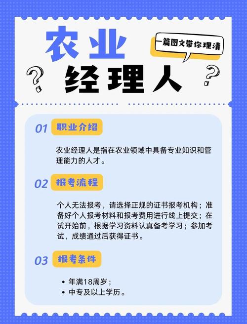 新型职业农民有何发展意义？-第3张图片-指南针培训网