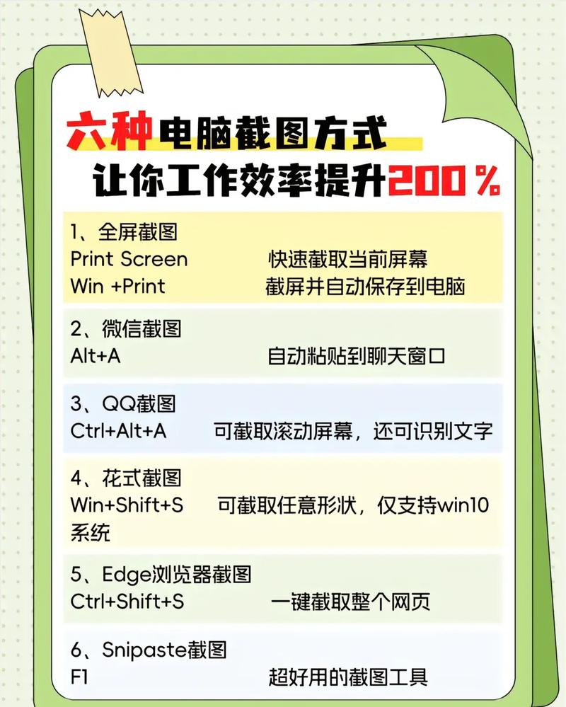 办公软件自学，从哪里开始学？-第1张图片-指南针培训网