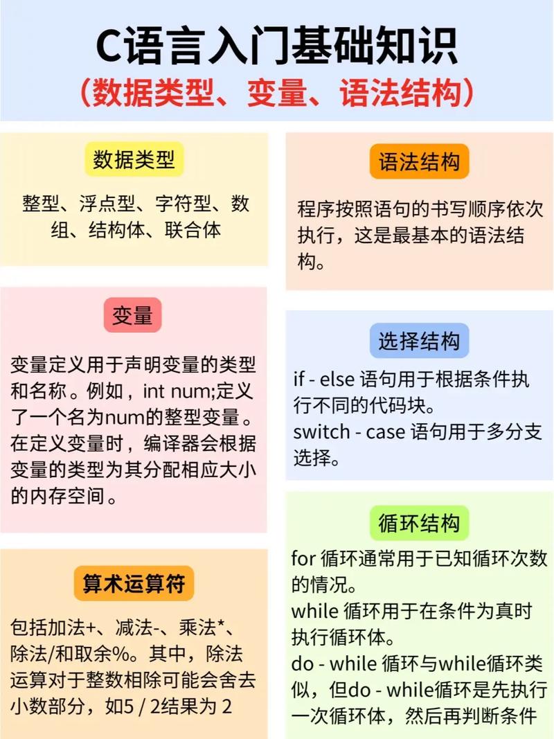 C语言自学可行吗？新手该如何入门？-第1张图片-指南针培训网