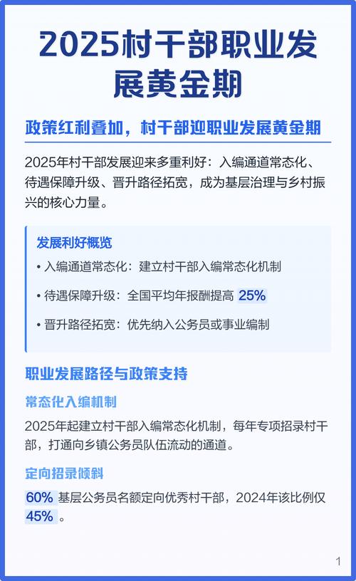 2025哪些职业最具发展潜力？-第1张图片-指南针培训网