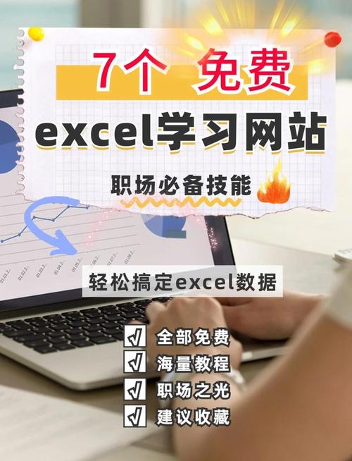 自学网Excel视频该怎么学才高效？-第1张图片-指南针培训网