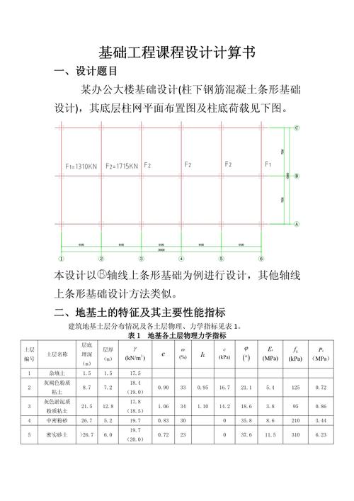 预应力混凝土课程设计如何高效完成？-第2张图片-指南针培训网