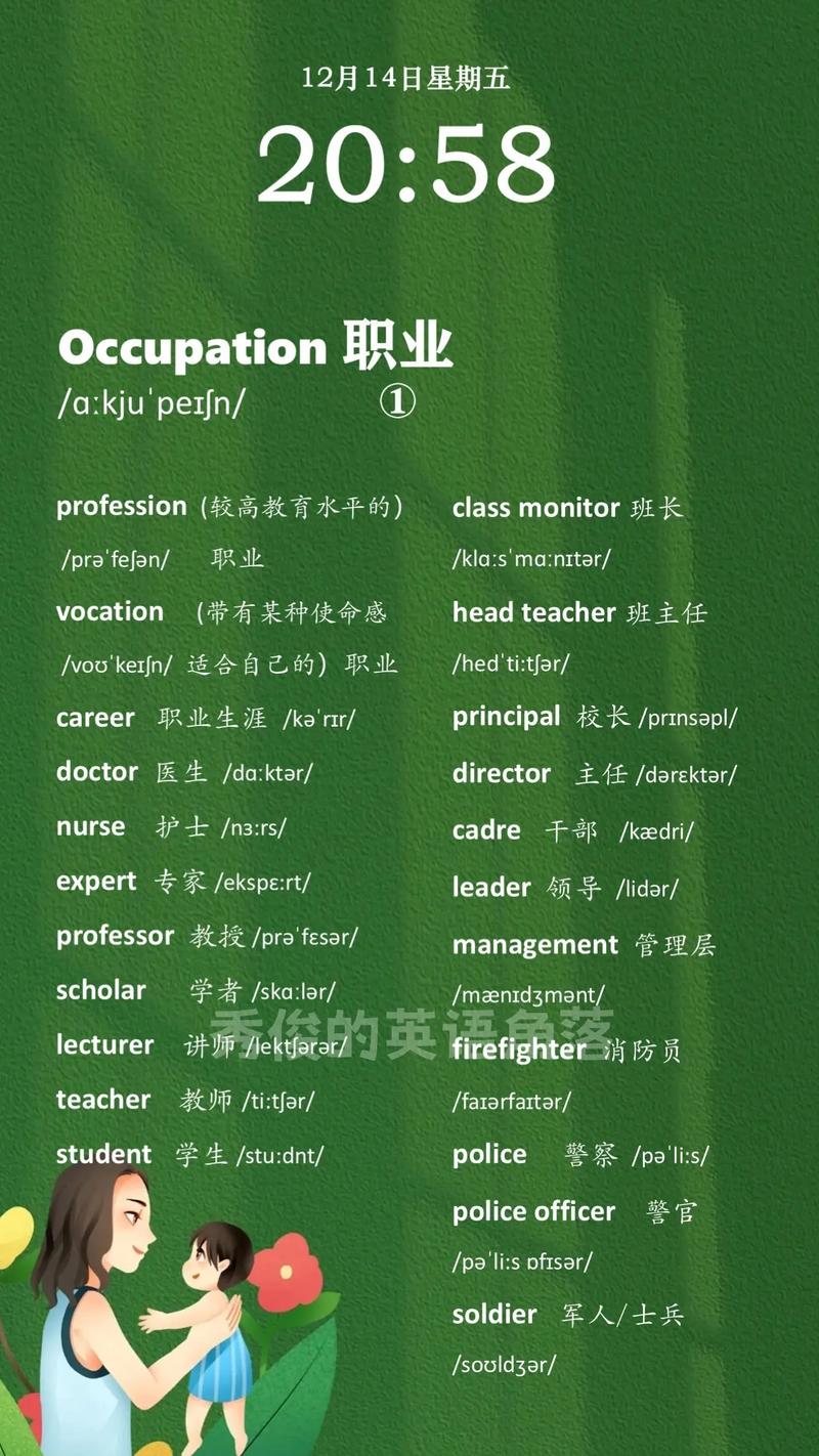 CD职业发展的英语全称是什么？-第1张图片-指南针培训网