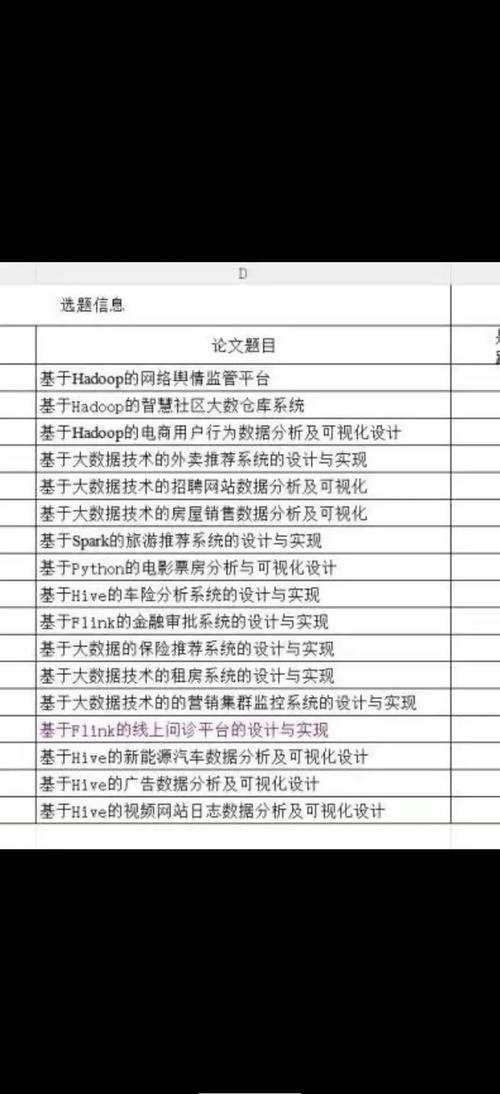 数据挖掘课程设计报告的核心内容是什么？-第3张图片-指南针培训网
