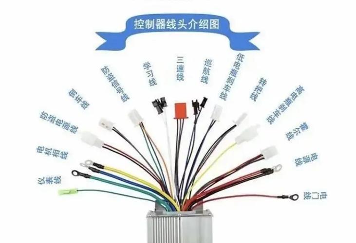 电动车控制器自学习如何实现自适应优化？-第2张图片-指南针培训网