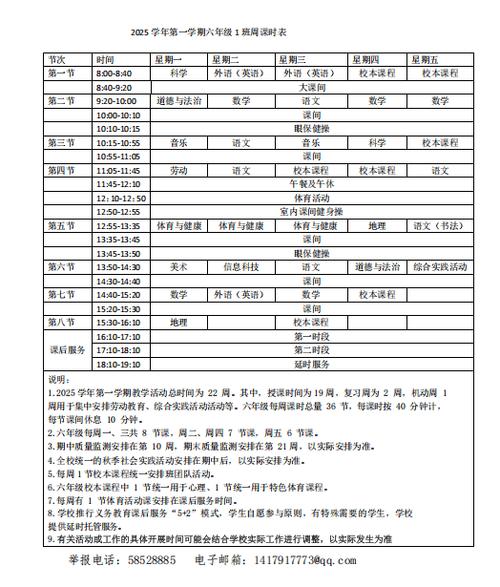 初中课程设置标准的核心内容是什么？-第2张图片-指南针培训网