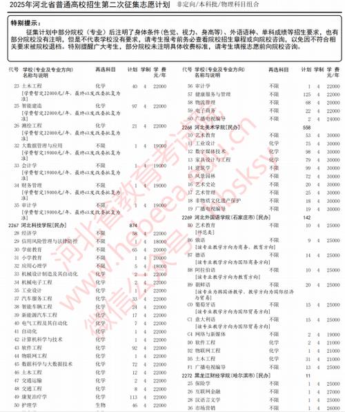 邢台学院学前教育专业有何特色优势？-第1张图片-指南针培训网