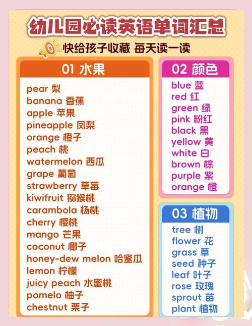 幼小衔接英语学前班上-第1张图片-指南针培训网