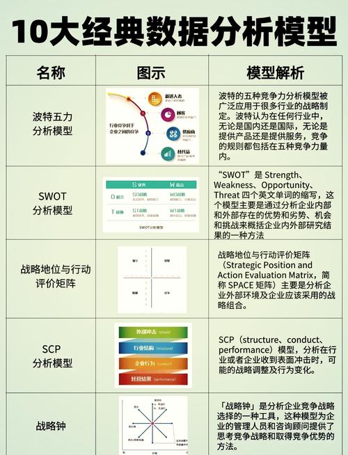商务经理职业发展路径有哪些关键方向?-第1张图片-指南针培训网 商务经理职业发展路径有哪些关键方向?-第1张图片-指南针培训网