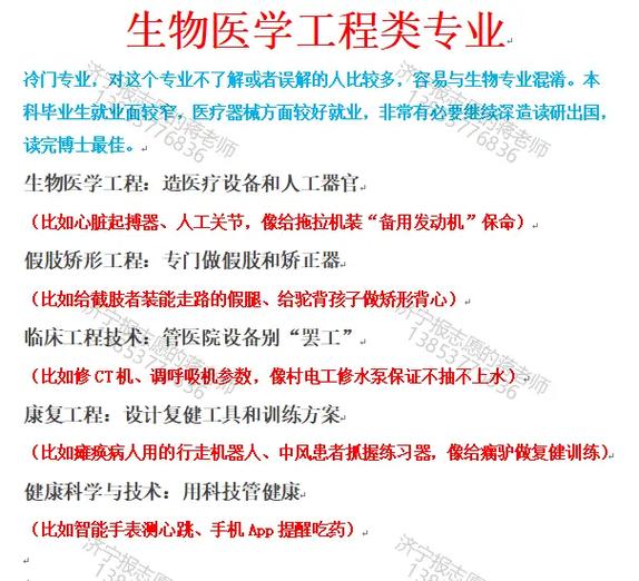 生物医学工程专业课程有哪些核心内容？-第2张图片-指南针培训网