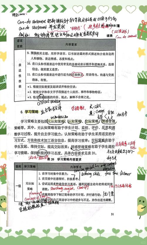 课标学习如何提升英语教学实效？-第1张图片-指南针培训网