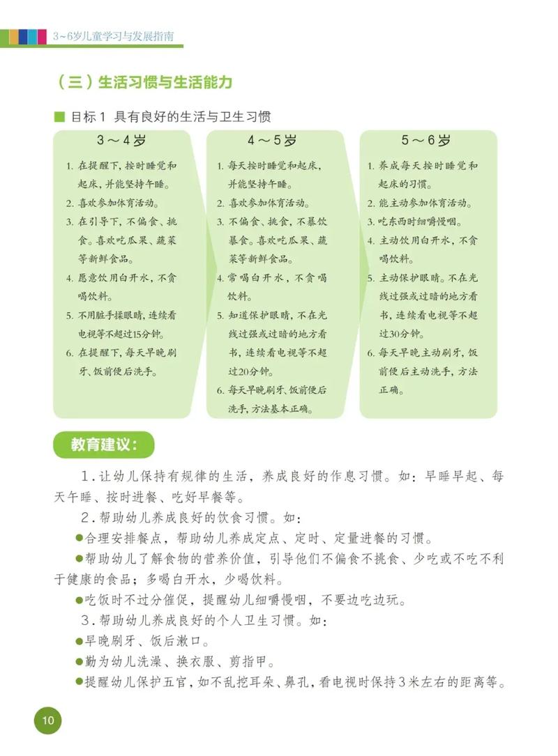 自考学前儿童健康教育怎么学？-第1张图片-指南针培训网