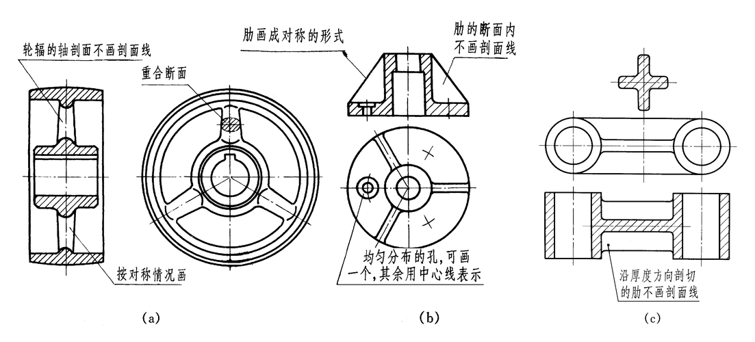 我要自学网catia-第2张图片-指南针培训网