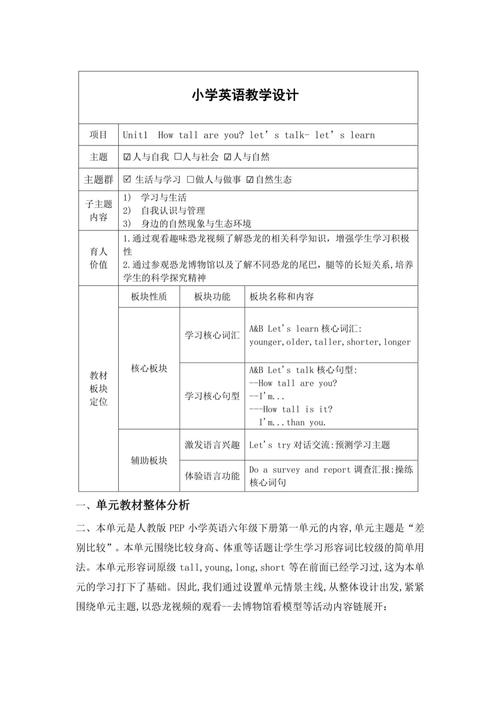 小学英语校本课程教案如何有效设计？-第1张图片-指南针培训网