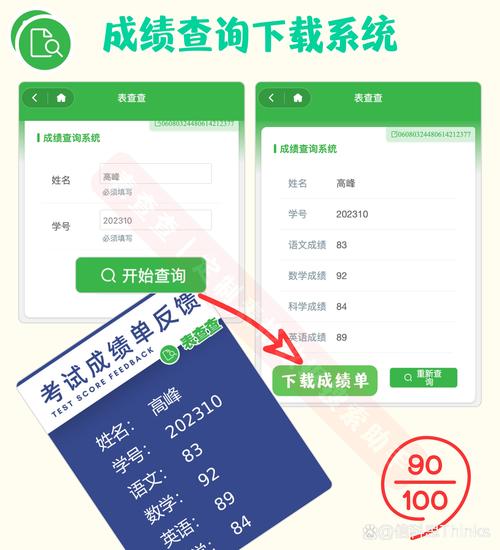 青海自学考试成绩怎么查？-第1张图片-指南针培训网