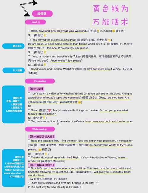 英语泛读网络课该怎么高效学？-第1张图片-指南针培训网