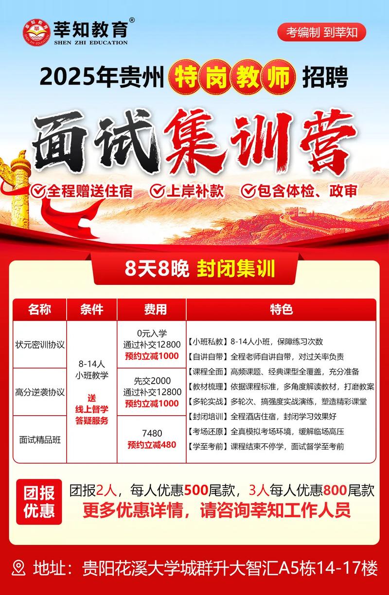 教师招聘面试培训课程如何高效备考?-第2张图片-指南针培训网 教师招聘面试培训课程如何高效备考?-第2张图片-指南针培训网