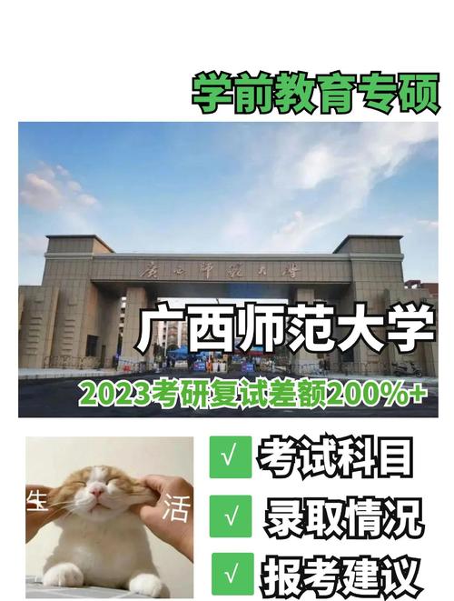 学前教育硕士研究方向有哪些？-第1张图片-指南针培训网
