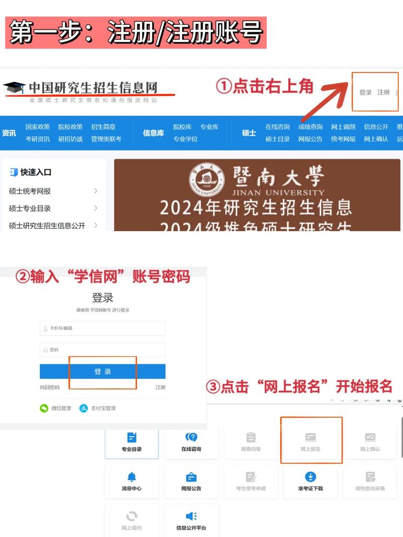 学前教育考研报名流程是怎样的?-第2张图片-指南针培训网 学前教育考研报名流程是怎样的?-第2张图片-指南针培训网