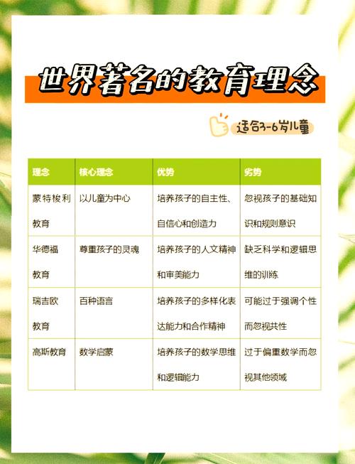 学前儿童语言教育该如何有效开展?-第2张图片-指南针培训网 学前儿童语言教育该如何有效开展?-第2张图片-指南针培训网
