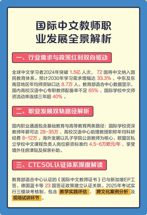 国际学校老师如何突破职业发展瓶颈？-第1张图片-指南针培训网