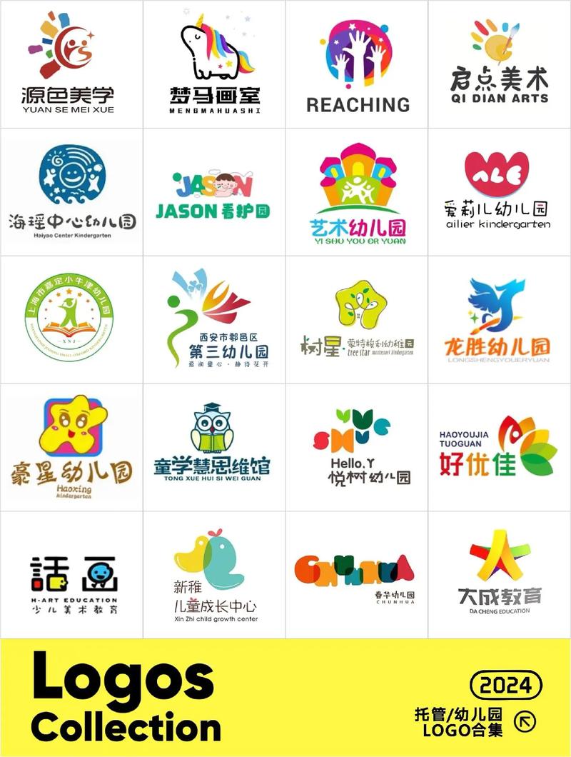 学前教育培训加盟品牌怎么选?-第3张图片-指南针培训网 学前教育培训加盟品牌怎么选?-第3张图片-指南针培训网