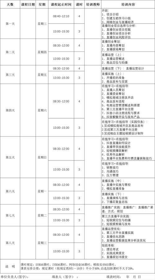 人力资源免费培训课程，为何能免费？-第1张图片-指南针培训网