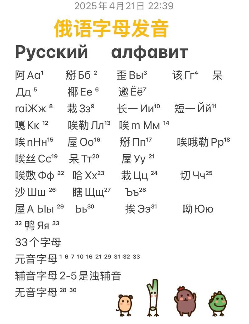 自学俄语，该从何开始？-第1张图片-指南针培训网