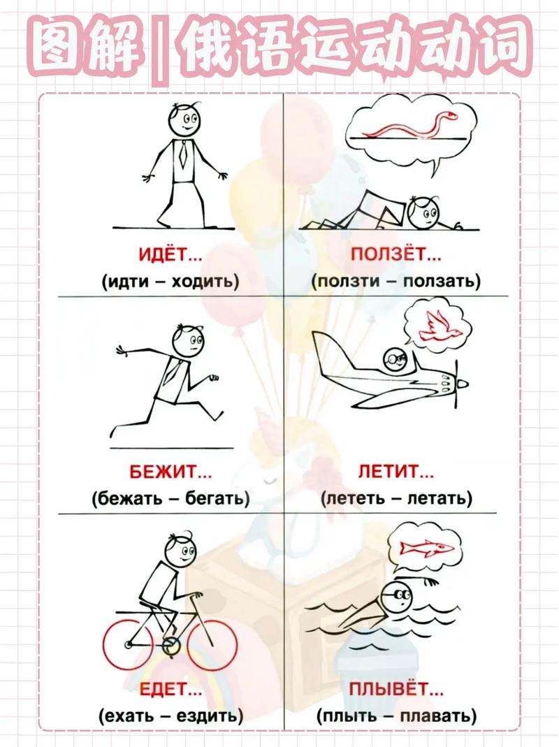 自学俄语，该从何开始？-第2张图片-指南针培训网