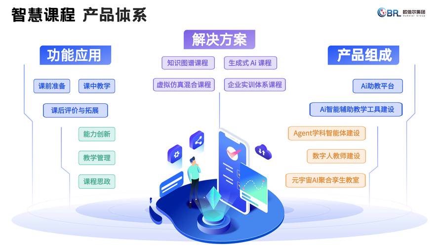 智慧城市大数据课程如何赋能城市治理？-第1张图片-指南针培训网
