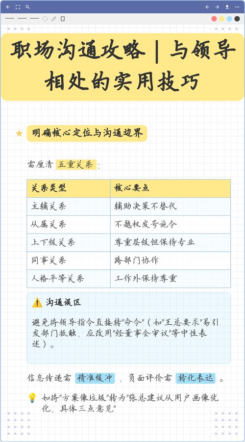 职业沟通技巧课程如何提升职场沟通力?-第1张图片-指南针培训网 职业沟通技巧课程如何提升职场沟通力?-第1张图片-指南针培训网