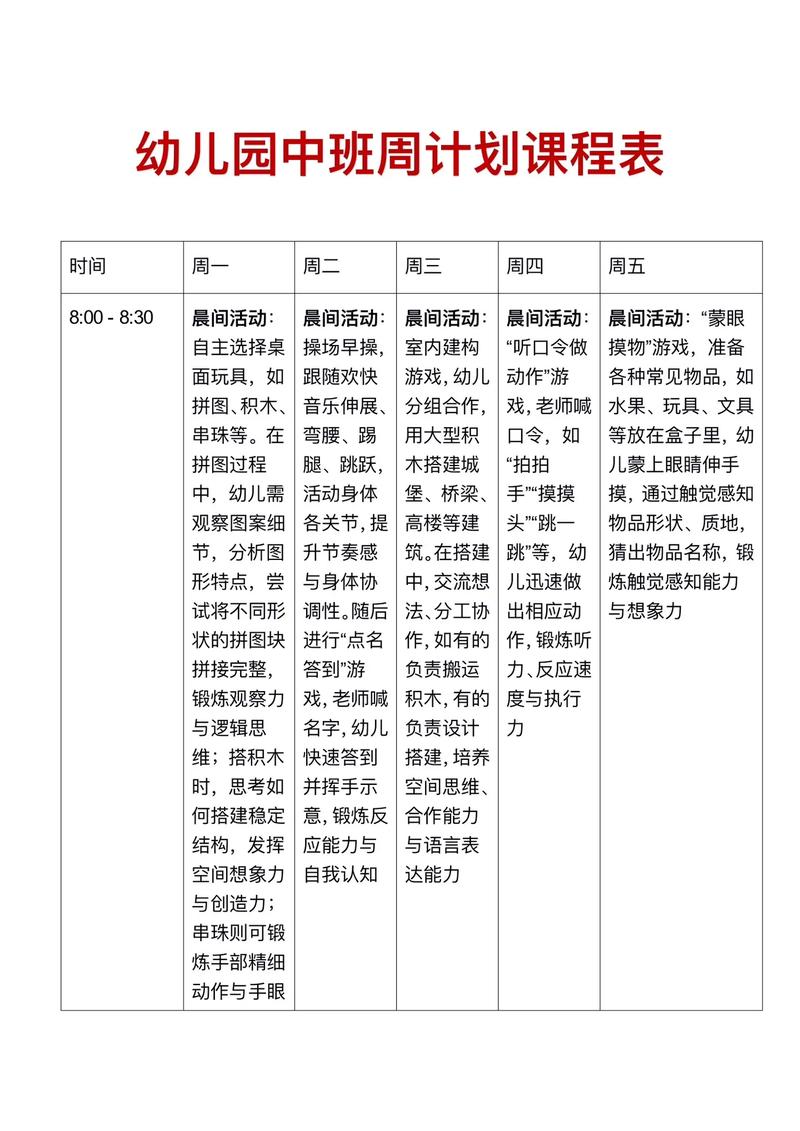 幼儿园五大领域课程表如何科学设置？-第1张图片-指南针培训网