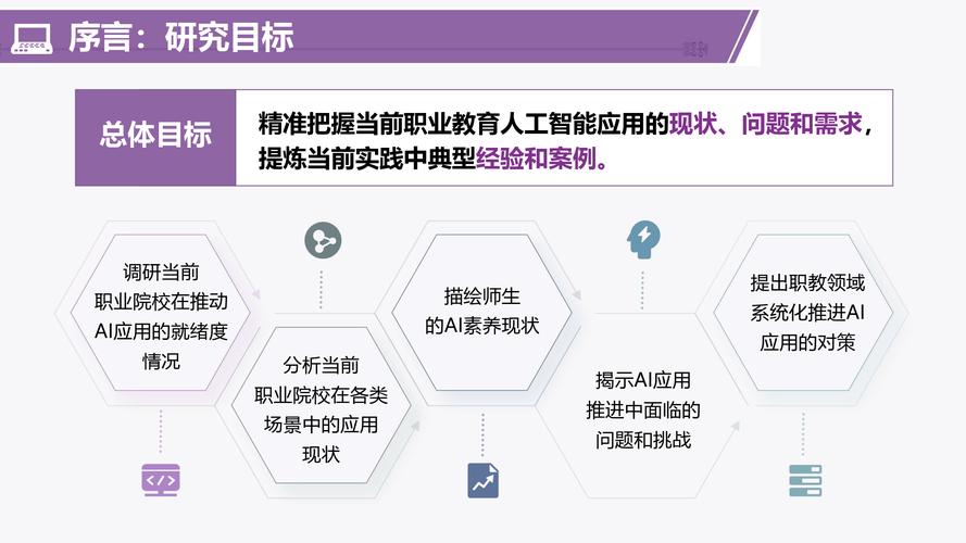 2025年职业教育发展-第2张图片-指南针培训网