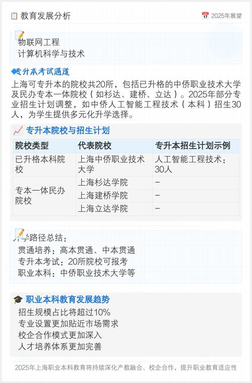 2025年职业教育发展-第3张图片-指南针培训网