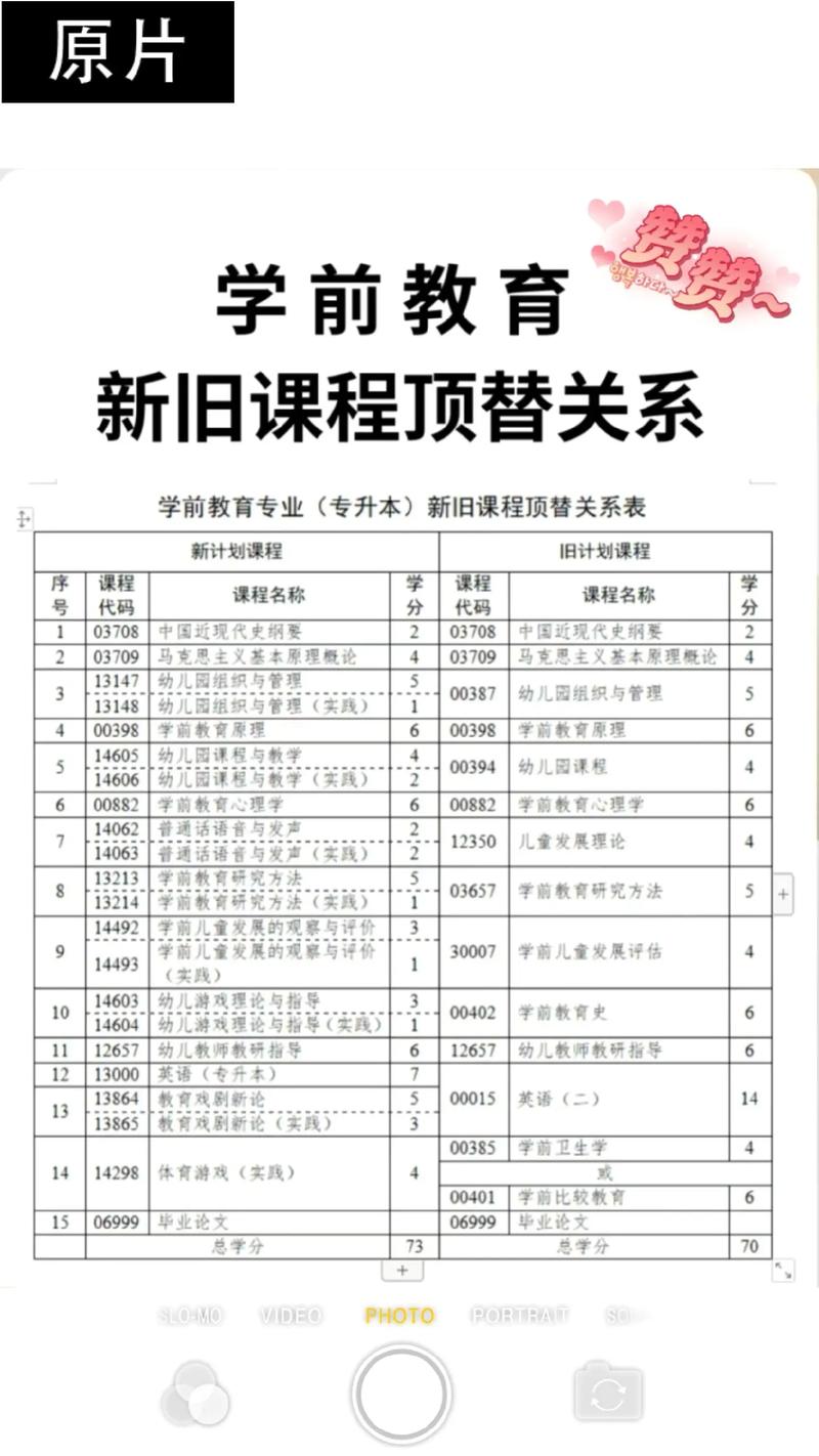学前教育双语本科，如何培养合格双语人才？-第2张图片-指南针培训网