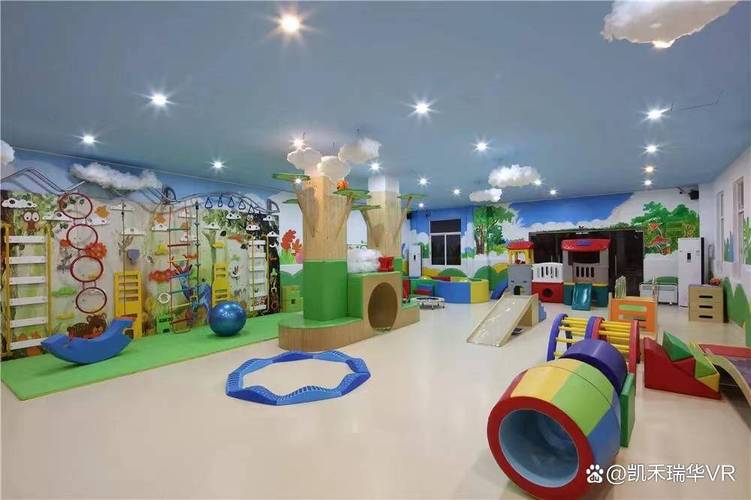 学前教育虚拟仿真系统如何助力教学实践?-第1张图片-指南针培训网 学前教育虚拟仿真系统如何助力教学实践?-第1张图片-指南针培训网