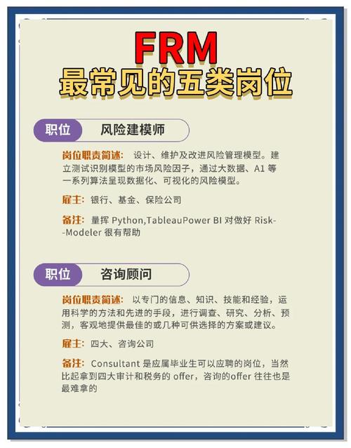 FRM在工行的职业发展前景如何?-第2张图片-指南针培训网 FRM在工行的职业发展前景如何?-第2张图片-指南针培训网