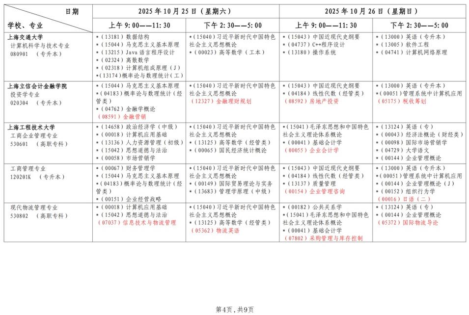 2025自学考试安排-第1张图片-指南针培训网