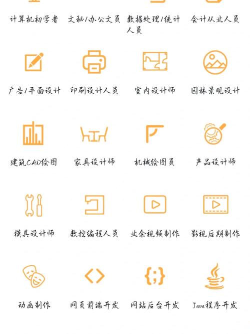 会声会影怎么学？自学网有教程吗？-第3张图片-指南针培训网