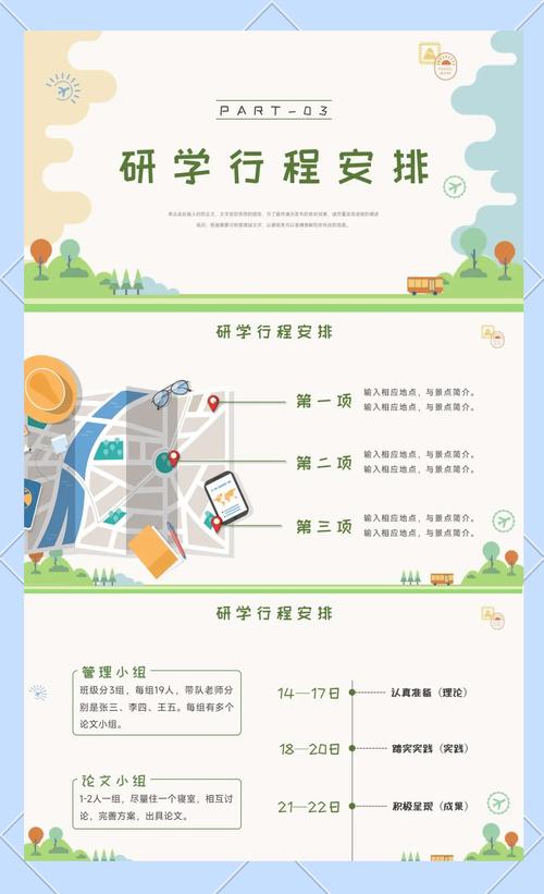 研学旅行课程设计模板怎么用？-第3张图片-指南针培训网