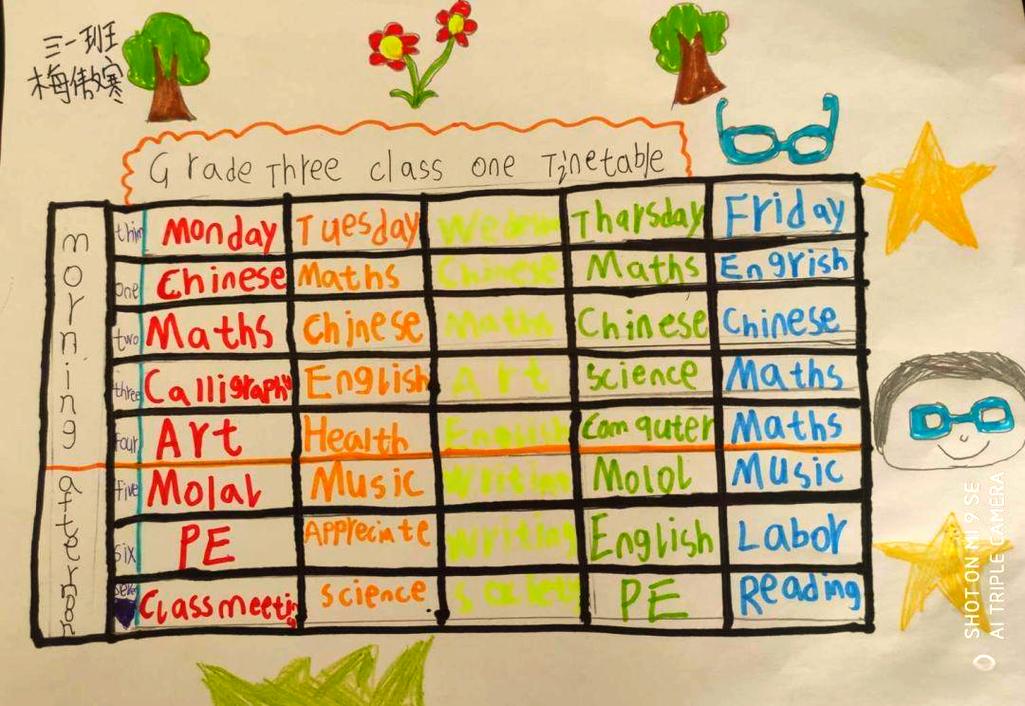 开设课程用英语怎么说？-第1张图片-指南针培训网