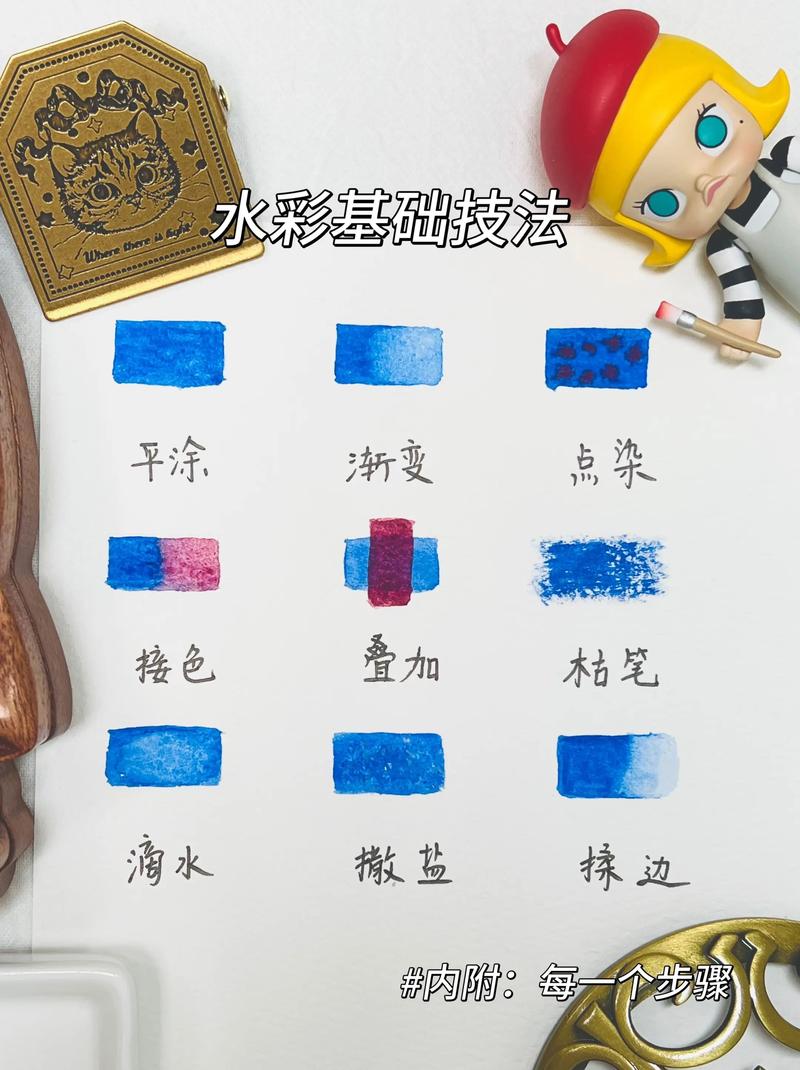 水彩完全自学教程能自学成才吗？-第1张图片-指南针培训网