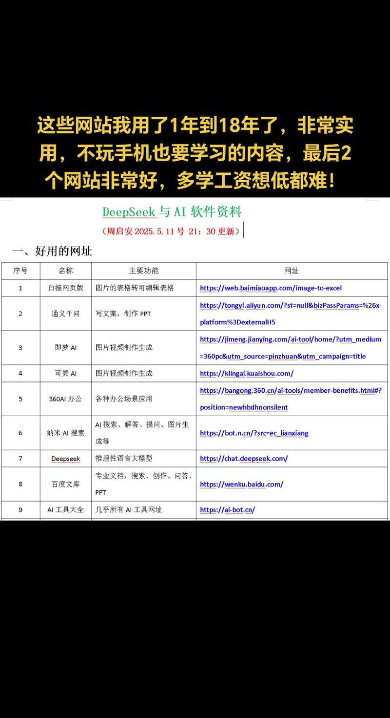 免费自学网站有哪些？求推荐！-第1张图片-指南针培训网